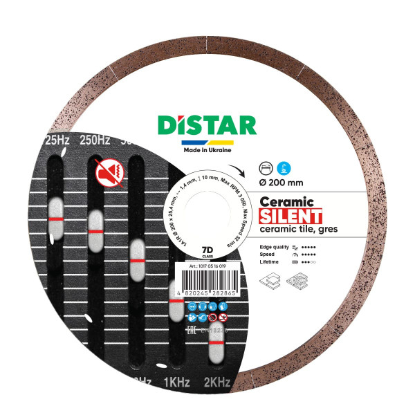 Круг алмазний вiдрiзний 1A1R 200x1,4x10x25,4 Ceramic Silent (10170516019)