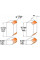 Фреза HM D=38,1 I=31,7 I1=11,1 L=100 A=45° R=4,76 S=12 (900.623.11)