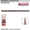 Свердла по металу