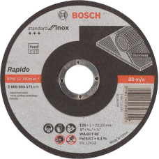 Круг відрізний Bosch Standard for Inox 125×1 мм (2608603171)