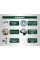 Пила торцювальна мережева KGSV 72 Xact SYM METABO (690972000)