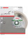 Алмазний круг Bosch Standard for Ceramic 115x22,23x1,6x7 мм (2608602201)