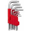 Набори ключів TORX