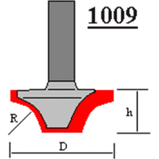 Фреза ГЛОБУС 1009 R16 пазова фасонна (1009-R16-G)