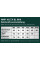 Пістолет заклепувальний акумуляторний NMP 18 LTX BL M10 METABO 601788840 (601788840)